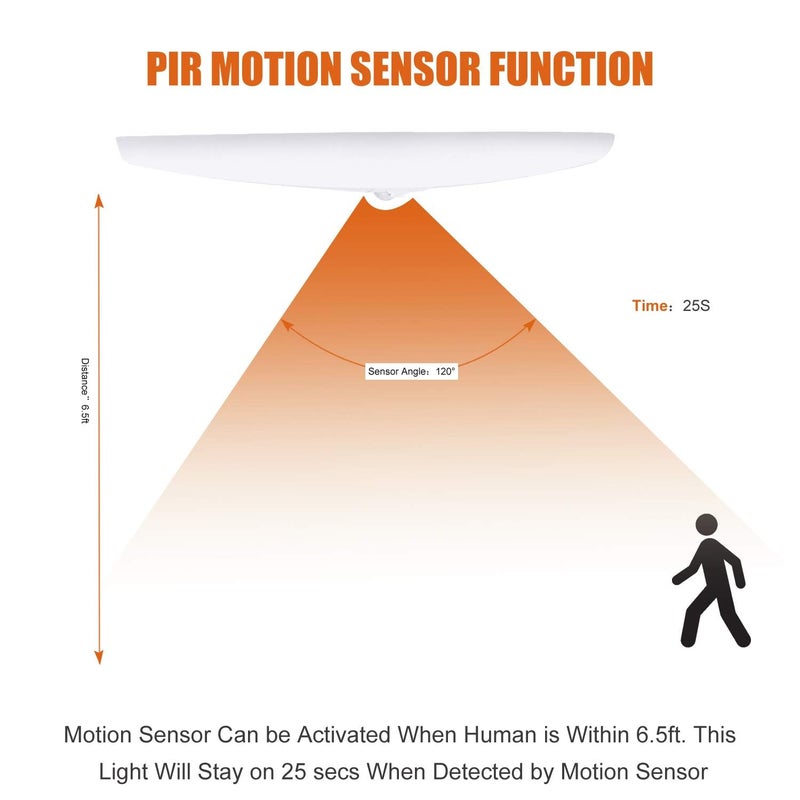Facon Larger Oval RV Motion Sensor Light - 6W 480LM Warm White (3400K) 12V Interior Lighting, LED Ceiling Dome Lights for RV Bathroom Hallway Camper Boat - Image 2